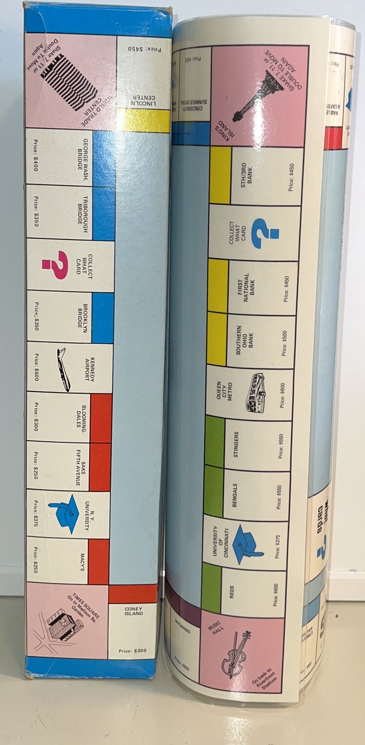 Vintage 1979 Stock Block Board Game Cincinnati Ohio Monopoly - Darktower Media